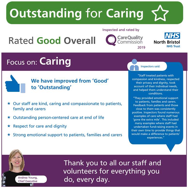 nbt-cqc-report-caring-north-bristol-nhs-trust